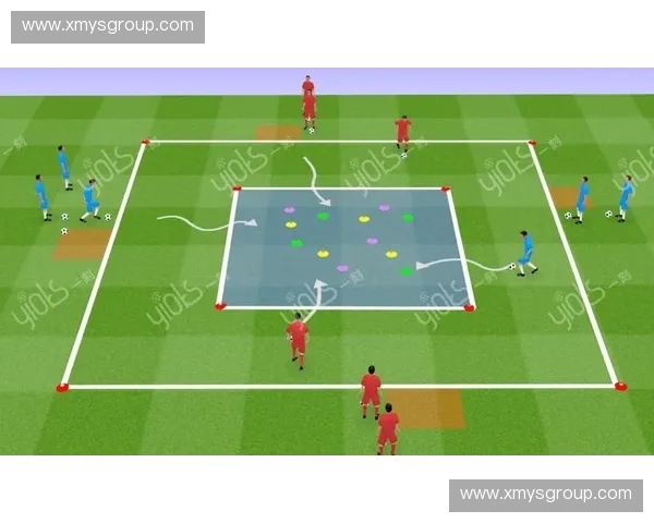 基于控球模型的足球比赛节奏空间优势演化机制研究分析方法框架