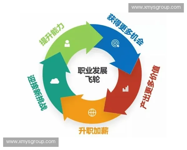 以俱乐部股权结构为核心推动治理升级与长期价值增长战略路径探索