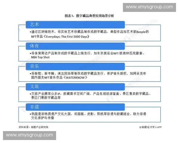 体育医疗设备创新发展趋势与应用前景分析