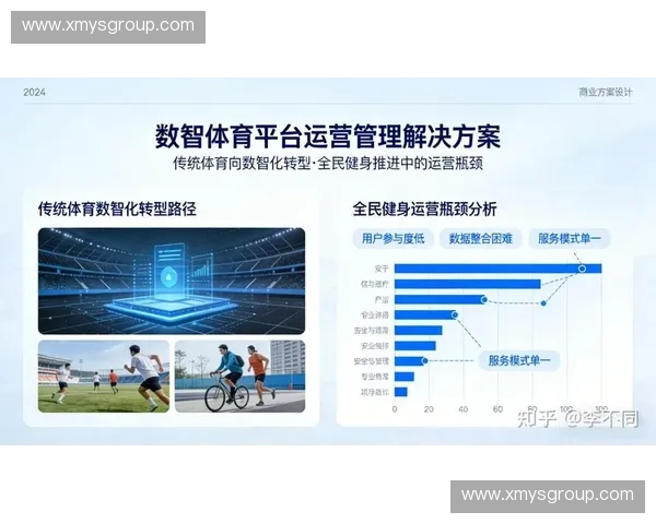 体育数字化转型新趋势：智能技术如何重塑体育产业的未来格局